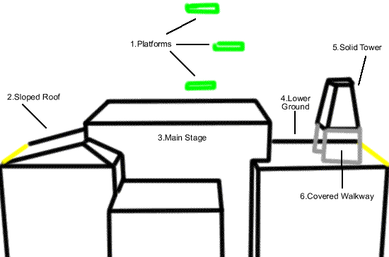 hyrule castle layout
