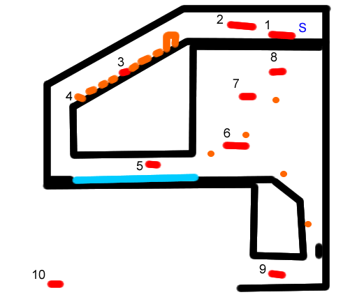Jigglypuff's board the platforms stage diagram