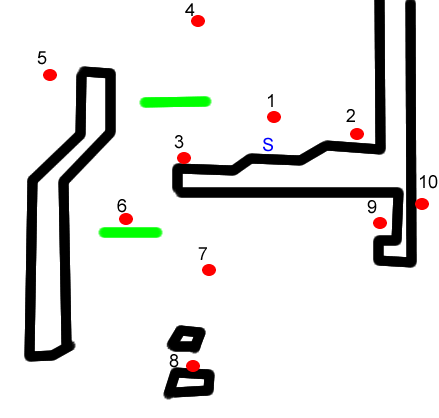 Jigglypuff's break the targets stage diagram