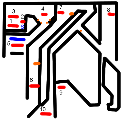 Kirby's board the platforms stage diagram