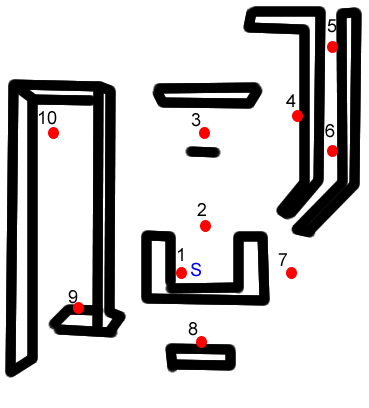 Kirby's break the targets stage diagram