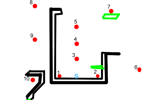 Mario's break the targets stage diagram