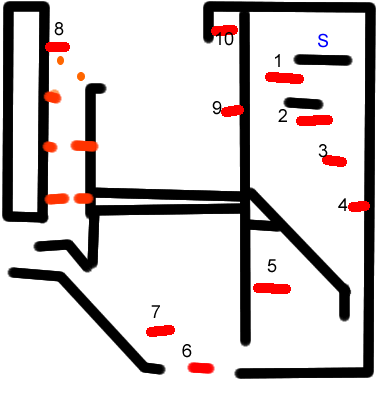 Ness' board the platforms stage diagram