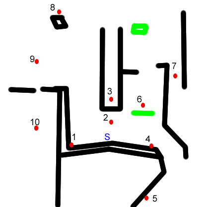 Pikachu's break the targets stage diagram