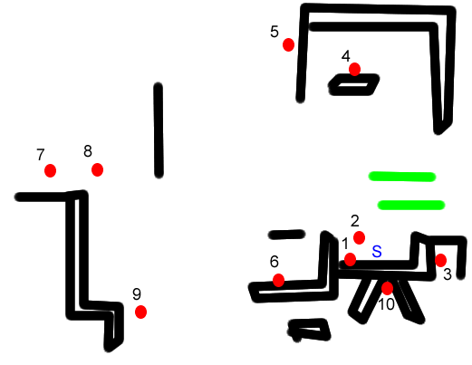 Yoshi's break the targets stage diagram